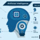 Artificial-Intelligence-in-Everyday-Life