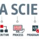 Data Science