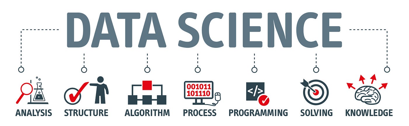 Data Science