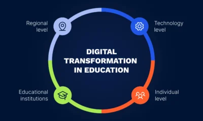 Transforming Learning in the Digital Age