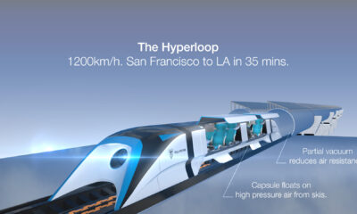 The-Future-of-Transportation-Hyperloop-and-Maglev-Technologies